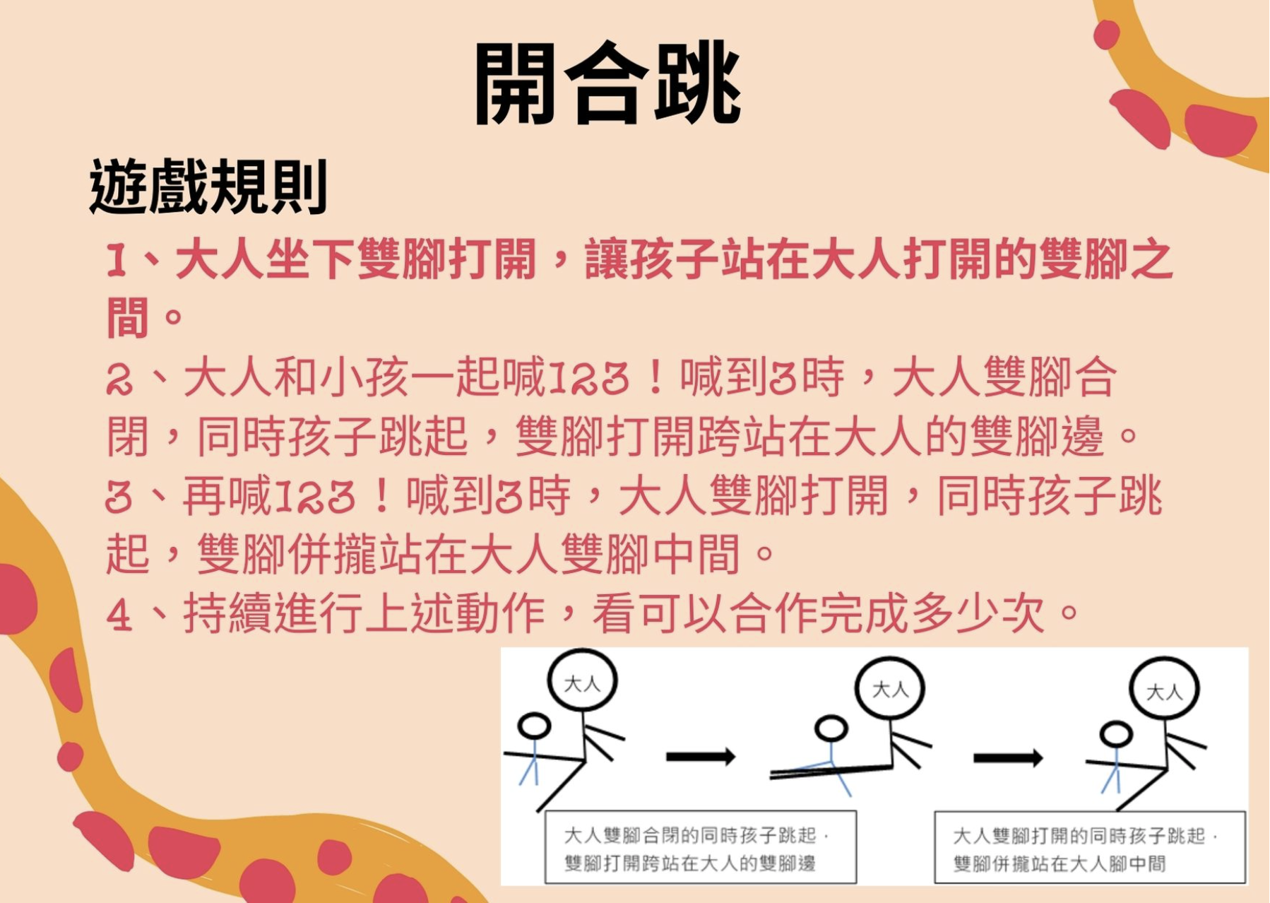 體能